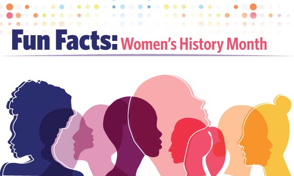 Women’s History Month Fun Facts