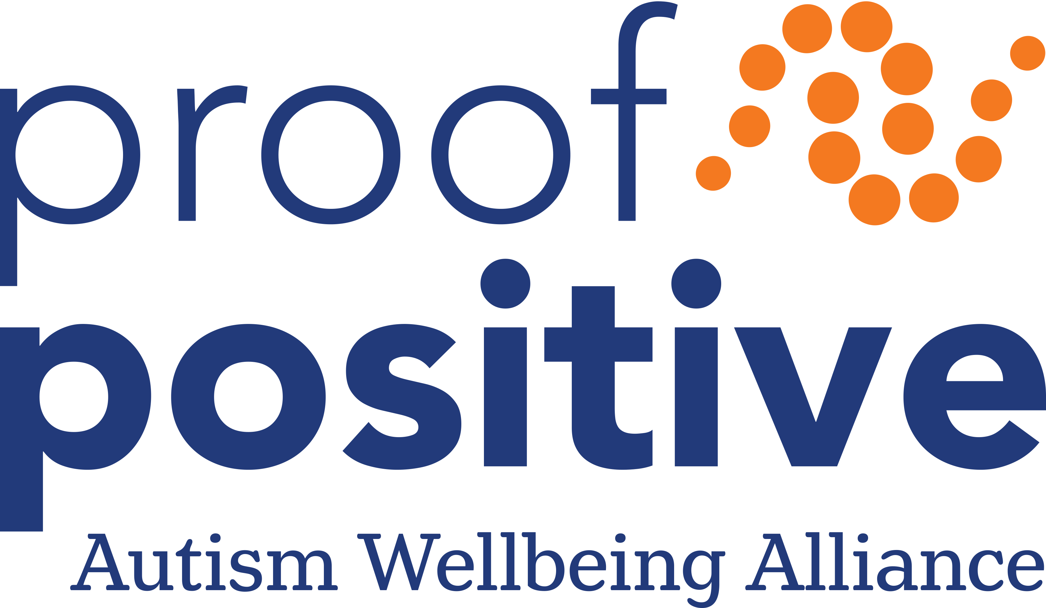 Proof Positive: Autism Wellbeing Alliance 